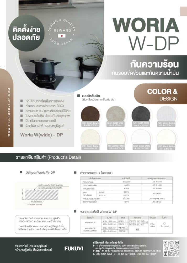 ผนังครัว กันความร้อน กันรอยขีดข่วนและกันคราบน้ำมัน (CB) 910 X 2420 MM.